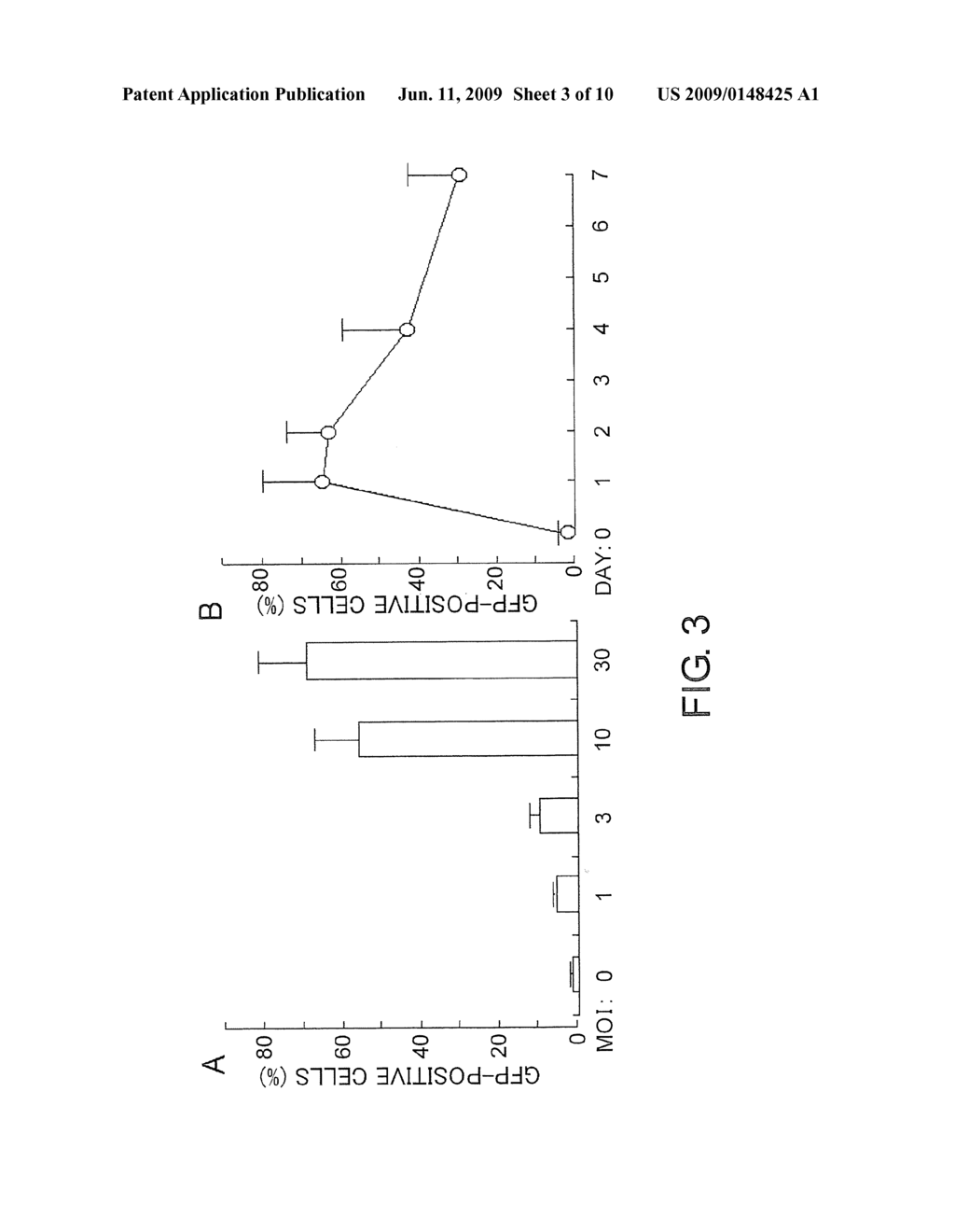 THERAPEUTIC METHOD FOR BLOOD COAGULATION DISORDER - diagram, schematic, and image 04