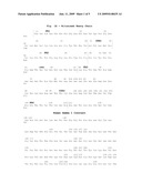 ANTIBODY PURIFICATION BY CATION EXCHANGE CHROMATOGRAPHY diagram and image