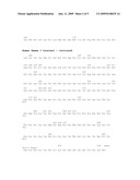 ANTIBODY PURIFICATION BY CATION EXCHANGE CHROMATOGRAPHY diagram and image