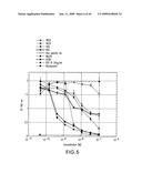 ANTIBODY TO GDF8 AND USES THEREOF diagram and image