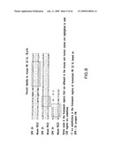 ANTIBODY TO GDF8 AND USES THEREOF diagram and image