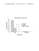 ANTIBODY TO GDF8 AND USES THEREOF diagram and image