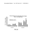 ANTIBODY TO GDF8 AND USES THEREOF diagram and image