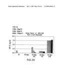 ANTIBODY TO GDF8 AND USES THEREOF diagram and image