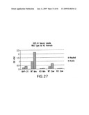 ANTIBODY TO GDF8 AND USES THEREOF diagram and image