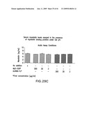 ANTIBODY TO GDF8 AND USES THEREOF diagram and image