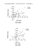 ANTIBODY TO GDF8 AND USES THEREOF diagram and image