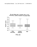 ANTIBODY TO GDF8 AND USES THEREOF diagram and image