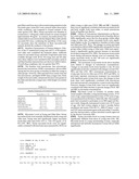 ANTIBODY TO GDF8 AND USES THEREOF diagram and image