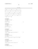 ANTIBODY TO GDF8 AND USES THEREOF diagram and image