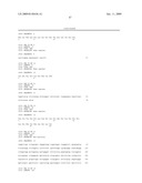 ANTIBODY TO GDF8 AND USES THEREOF diagram and image