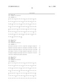 ANTIBODY TO GDF8 AND USES THEREOF diagram and image