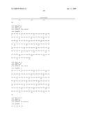 ANTIBODY TO GDF8 AND USES THEREOF diagram and image