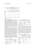 MUTANTS OF THE P4 PROTEIN OF NONTYPABLE HAEMOPHILUS INFLUENZAE WITH REDUCED ENZYMATIC ACTIVITY diagram and image