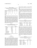 MUTANTS OF THE P4 PROTEIN OF NONTYPABLE HAEMOPHILUS INFLUENZAE WITH REDUCED ENZYMATIC ACTIVITY diagram and image