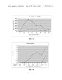 IDENTIFICATION OF PROTECTIVE ANTIGENIC DETERMINANTS OF PORCINE REPRODUCTIVE AND RESPIRATORY SYNDROME VIRUS AND USES THEREOF diagram and image