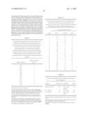 IDENTIFICATION OF PROTECTIVE ANTIGENIC DETERMINANTS OF PORCINE REPRODUCTIVE AND RESPIRATORY SYNDROME VIRUS AND USES THEREOF diagram and image