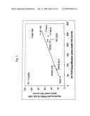 PORCINE REPRODUCTIVE AND RESPIRATORY SYNDROME ISOLATES AND METHODS OF USE diagram and image