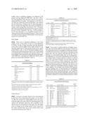 PORCINE REPRODUCTIVE AND RESPIRATORY SYNDROME ISOLATES AND METHODS OF USE diagram and image