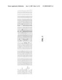 IDENTIFICATION OF PROTECTIVE ANTIGENIC DETERMINANTS OF PORCINE REPRODUCTIVE AND RESPIRATORY SYNDROME VIRUS AND USES THEREOF diagram and image