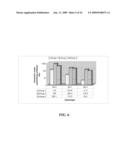 IDENTIFICATION OF PROTECTIVE ANTIGENIC DETERMINANTS OF PORCINE REPRODUCTIVE AND RESPIRATORY SYNDROME VIRUS AND USES THEREOF diagram and image