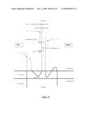 IDENTIFICATION OF PROTECTIVE ANTIGENIC DETERMINANTS OF PORCINE REPRODUCTIVE AND RESPIRATORY SYNDROME VIRUS AND USES THEREOF diagram and image