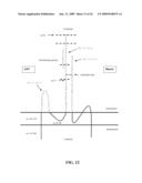 IDENTIFICATION OF PROTECTIVE ANTIGENIC DETERMINANTS OF PORCINE REPRODUCTIVE AND RESPIRATORY SYNDROME VIRUS AND USES THEREOF diagram and image