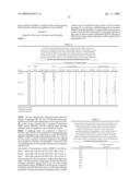 IDENTIFICATION OF PROTECTIVE ANTIGENIC DETERMINANTS OF PORCINE REPRODUCTIVE AND RESPIRATORY SYNDROME VIRUS AND USES THEREOF diagram and image