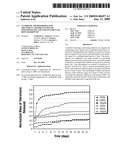 Antibiotic Microspheres for Treatment and Prevention Of Osteomyelitis and Enhancement of Bone Regrowth diagram and image