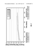 Antibiotic Microspheres for Treatment and Prevention Of Osteomyelitis and Enhancement of Bone Regrowth diagram and image