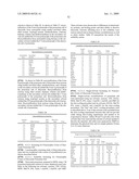 SALTS OF POTASSIUM ATP CHANNEL OPENERS AND USES THEREOF diagram and image