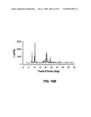 SALTS OF POTASSIUM ATP CHANNEL OPENERS AND USES THEREOF diagram and image