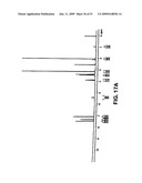 SALTS OF POTASSIUM ATP CHANNEL OPENERS AND USES THEREOF diagram and image