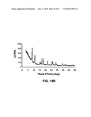 SALTS OF POTASSIUM ATP CHANNEL OPENERS AND USES THEREOF diagram and image