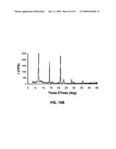 SALTS OF POTASSIUM ATP CHANNEL OPENERS AND USES THEREOF diagram and image