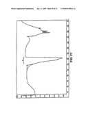 SALTS OF POTASSIUM ATP CHANNEL OPENERS AND USES THEREOF diagram and image