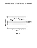 SALTS OF POTASSIUM ATP CHANNEL OPENERS AND USES THEREOF diagram and image