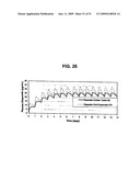 SALTS OF POTASSIUM ATP CHANNEL OPENERS AND USES THEREOF diagram and image