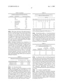 SALTS OF POTASSIUM ATP CHANNEL OPENERS AND USES THEREOF diagram and image