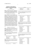 Traditional chinese medicine composition to treat rheumatoid arthritis and Preparation method thereof diagram and image