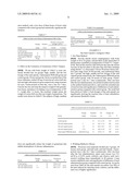 Traditional chinese medicine composition to treat rheumatoid arthritis and Preparation method thereof diagram and image