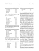 Traditional chinese medicine composition to treat rheumatoid arthritis and Preparation method thereof diagram and image