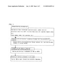 AMORPHOUS SILICON POWDER AND ITS PRODUCTION METHOD diagram and image