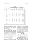 AMORPHOUS SILICON POWDER AND ITS PRODUCTION METHOD diagram and image