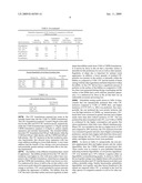 CORN PROTEIN CONCENTRATES diagram and image