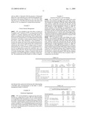 CORN PROTEIN CONCENTRATES diagram and image