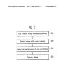 METHOD FOR FORMING A CATALYST PATTERN USING NANO IMPRINT LITHOGRAPHY diagram and image