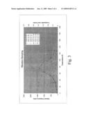 VISCOELASTIC COMPOSITION AND DAMPER, AND RELATED METHODS diagram and image