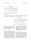 VISCOELASTIC COMPOSITION AND DAMPER, AND RELATED METHODS diagram and image