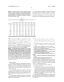 VISCOELASTIC COMPOSITION AND DAMPER, AND RELATED METHODS diagram and image